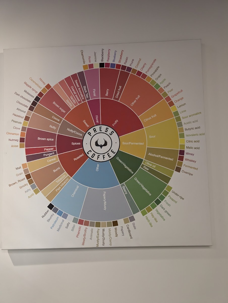 Menu Press Coffee - 100 Mill-1