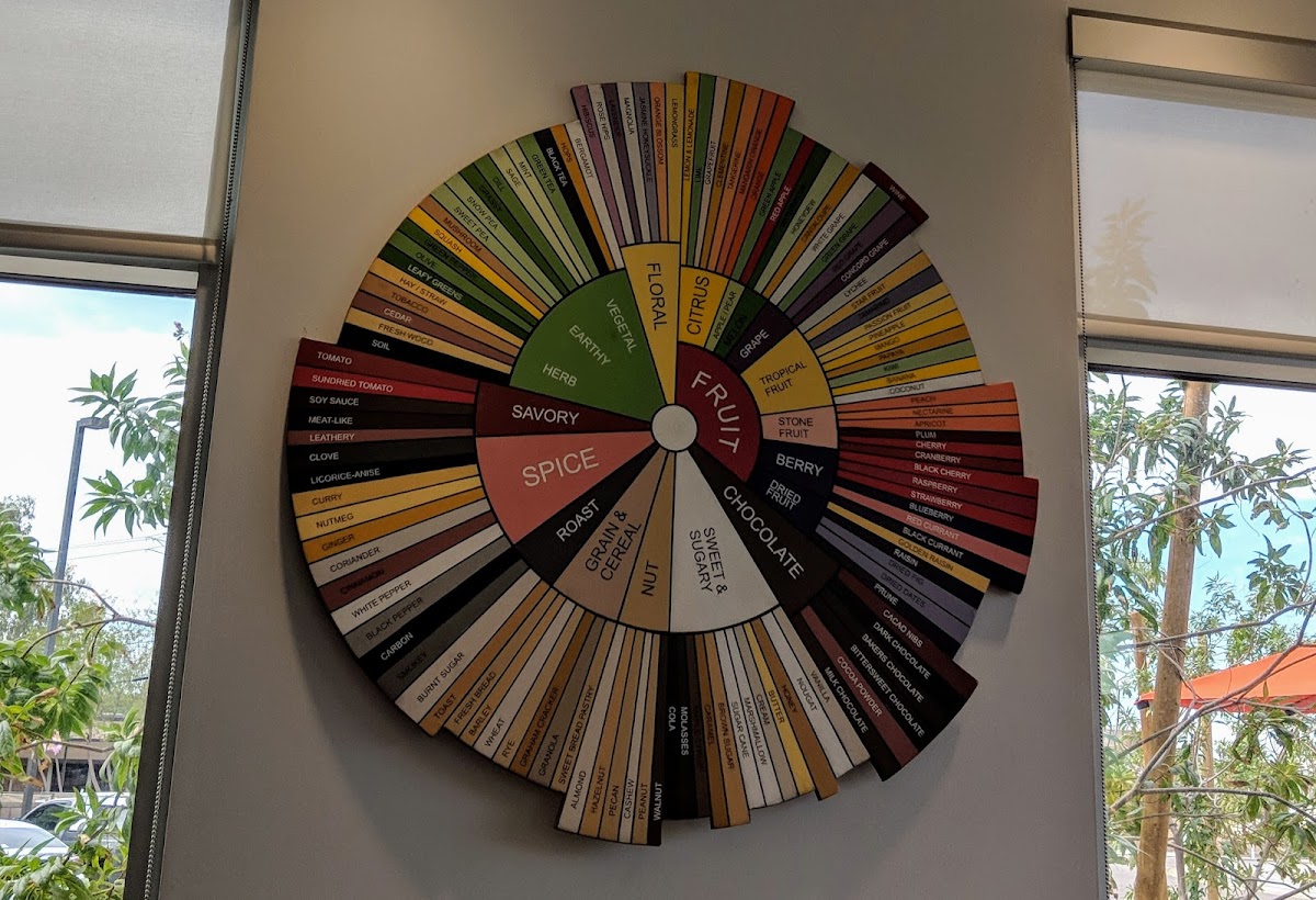 Menu Press Coffee - 100 Mill-5